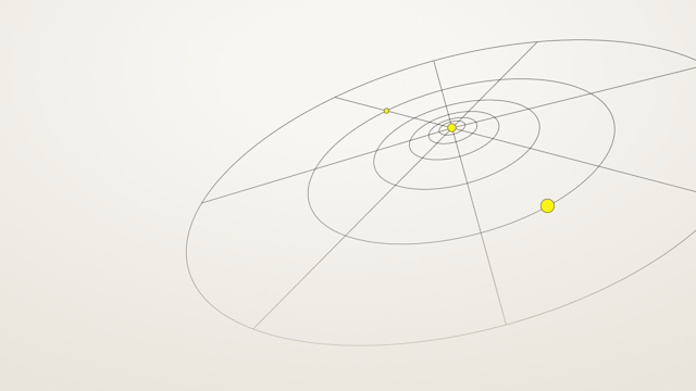 what-is-multi-site-replication-ftd