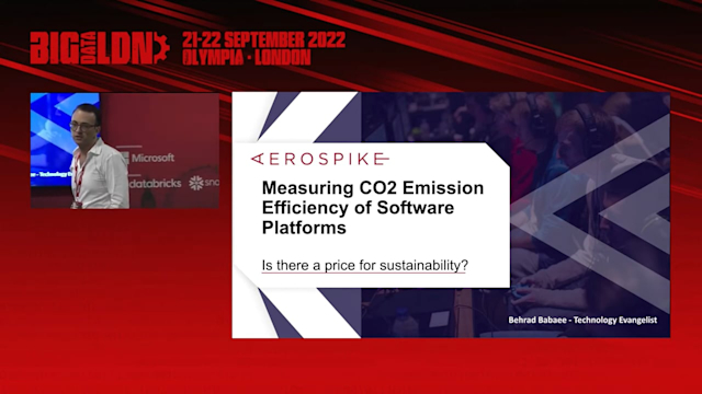 measuring-co2-ftd