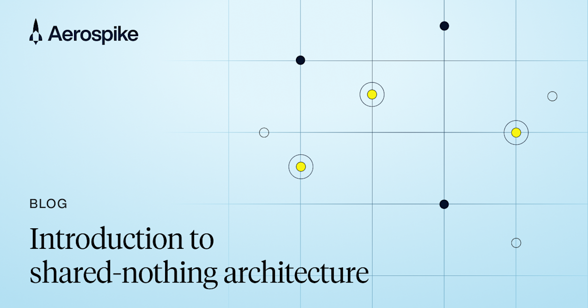 Shared-Nothing Architecture Explained | Aerospike