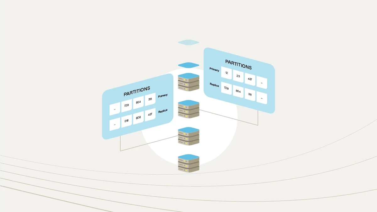 replication-factor-explained-blog