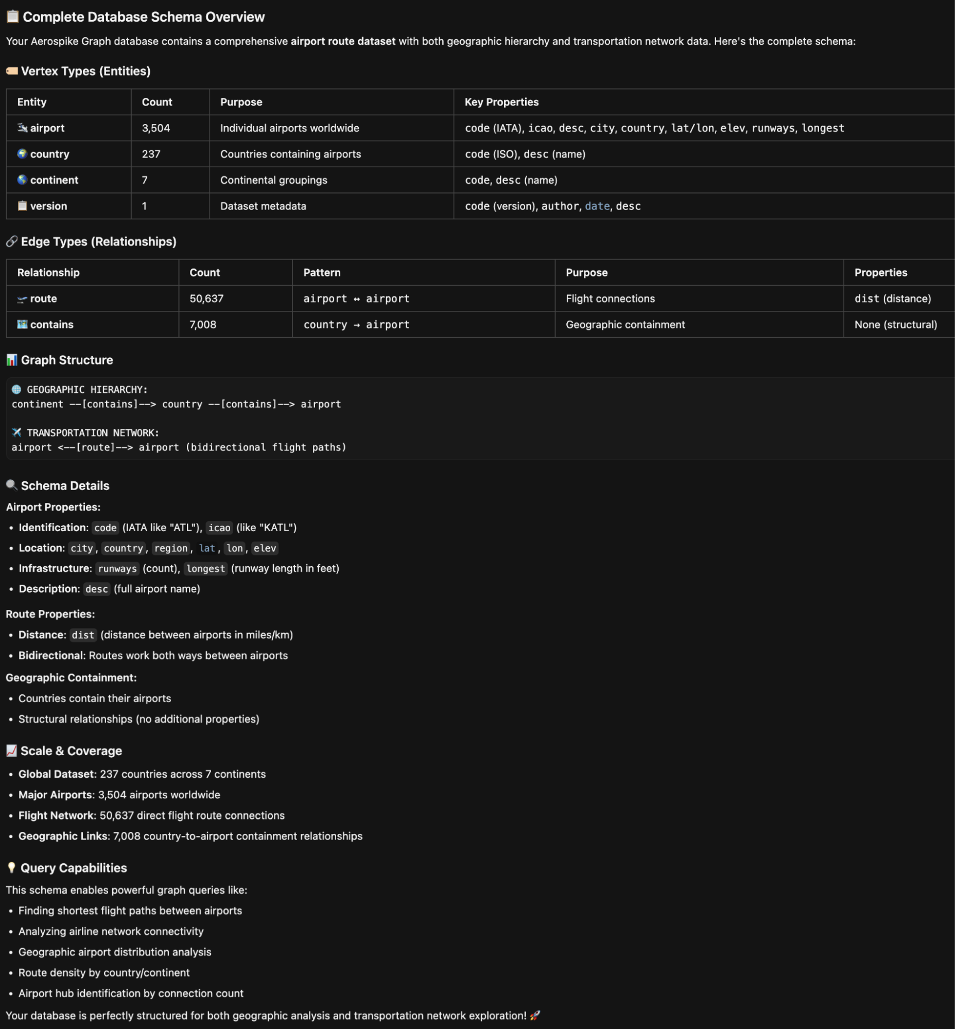 aerospike-graph-and-ai-query-your-data-in-natural-language-complete-database-schema-overview