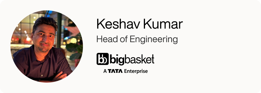 winner-card-bigbasket-keshav-kumar