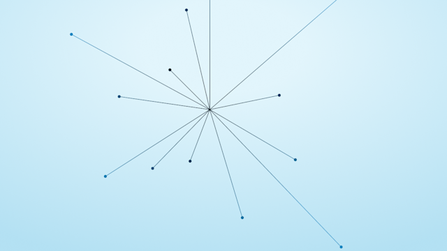 recommendation-engine-use-cases