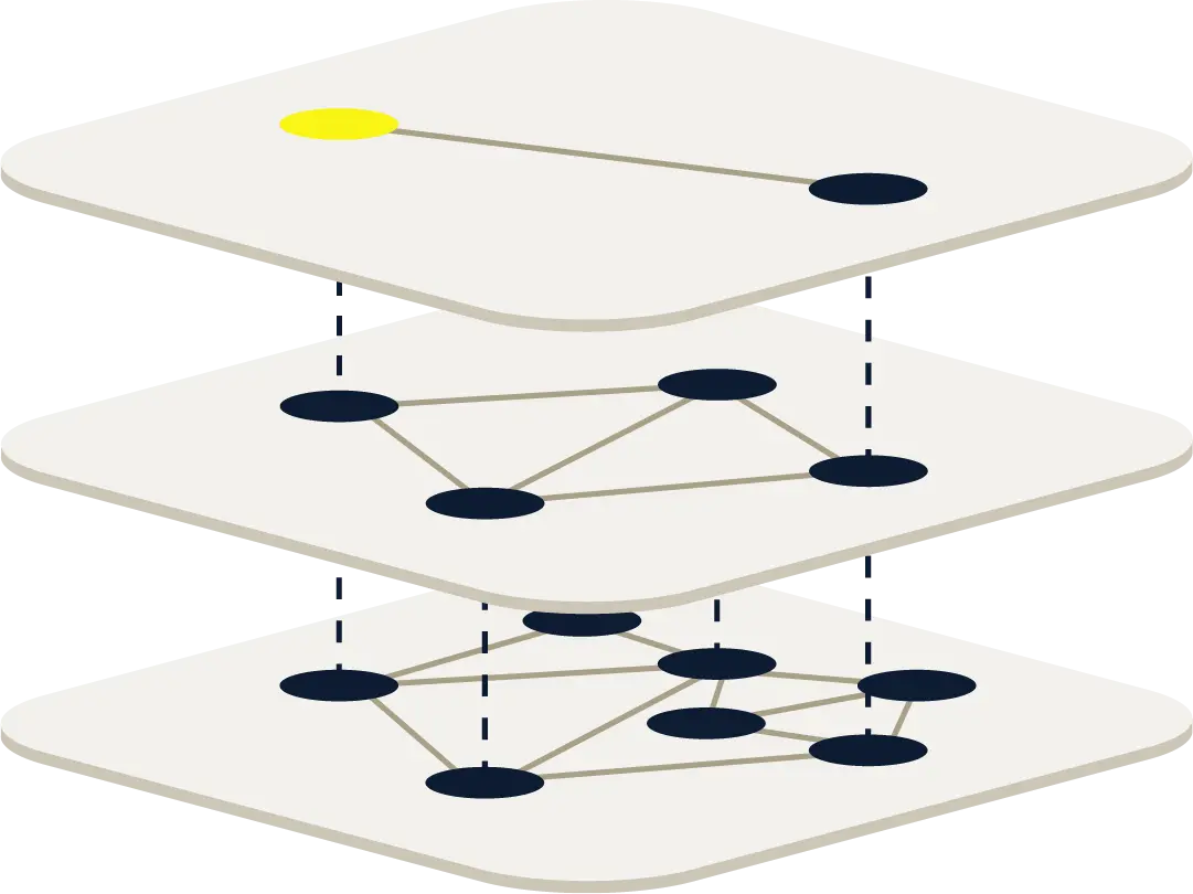 making-sense-of-vectors-why-theyre-the-key-to-smarter-ai-searches-HNSW-visual