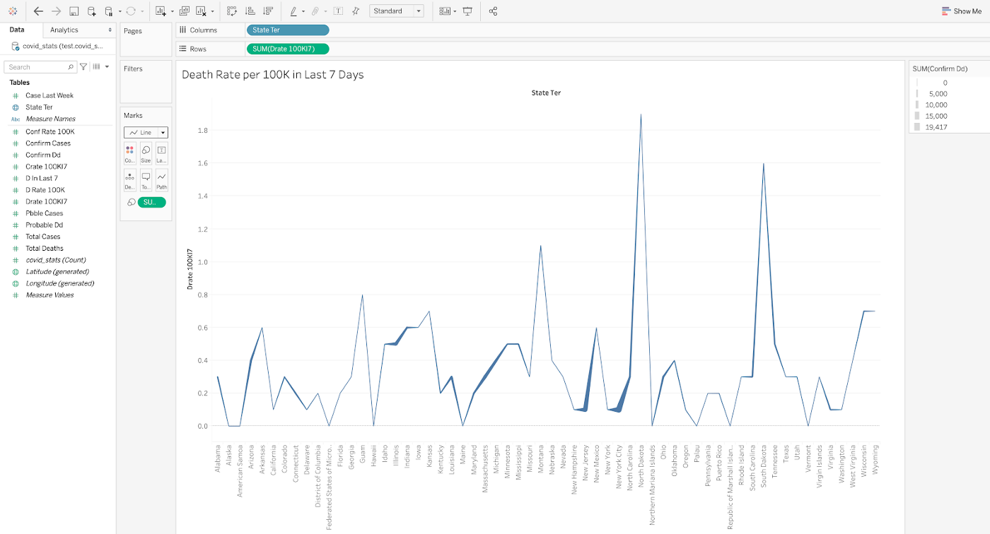 graph-fig5-5a5ae0babcdbaeffb38a7154fa302a5d