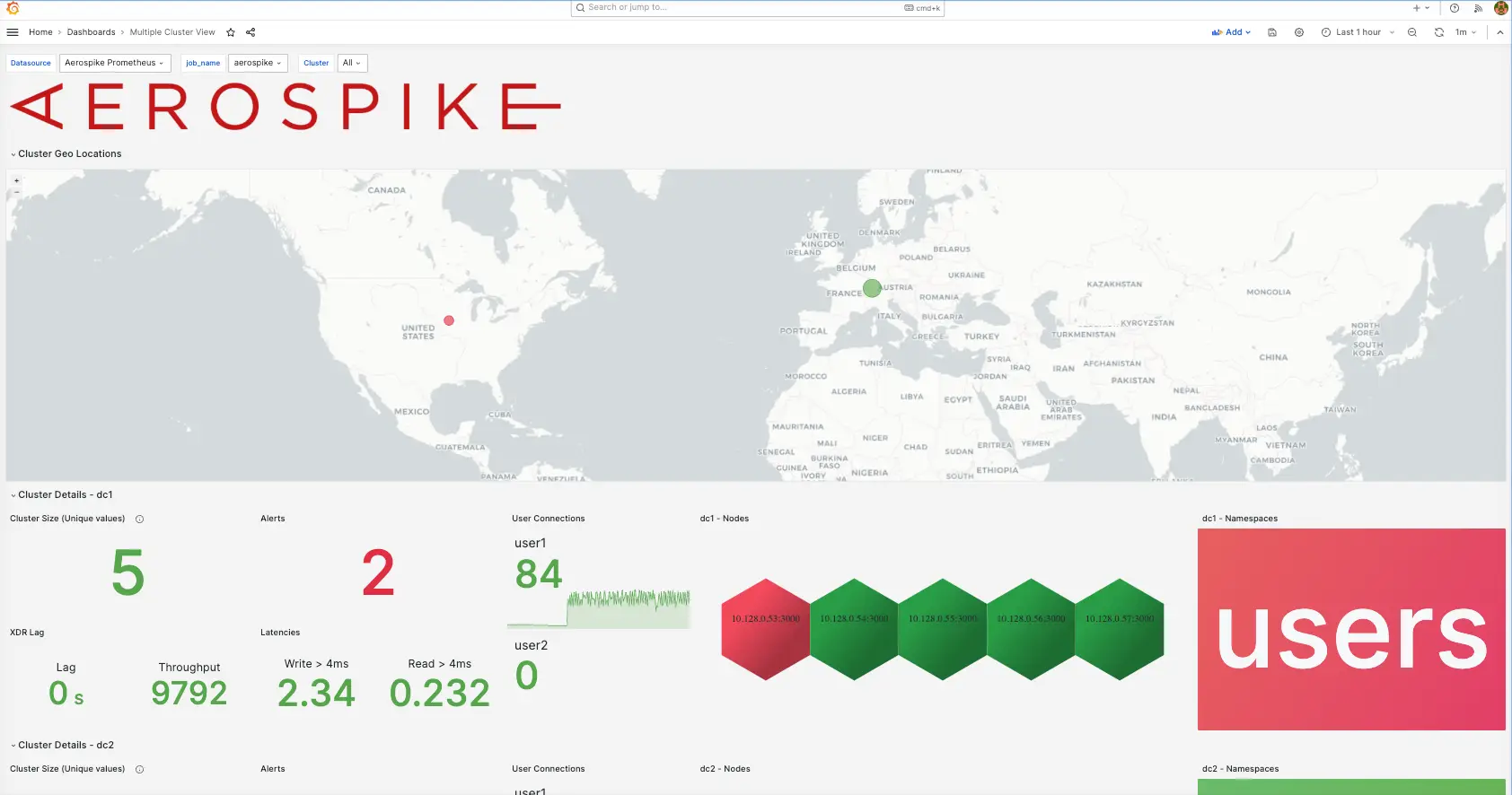 aerospike-observability-and-management-press-release-screenshot