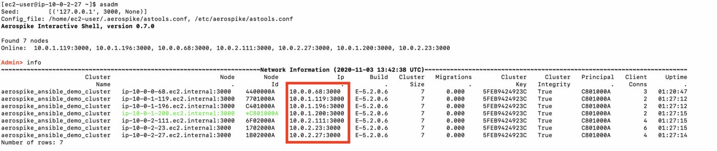 blog-admin-tool-IP-addresses-of-nodes-highlighted22