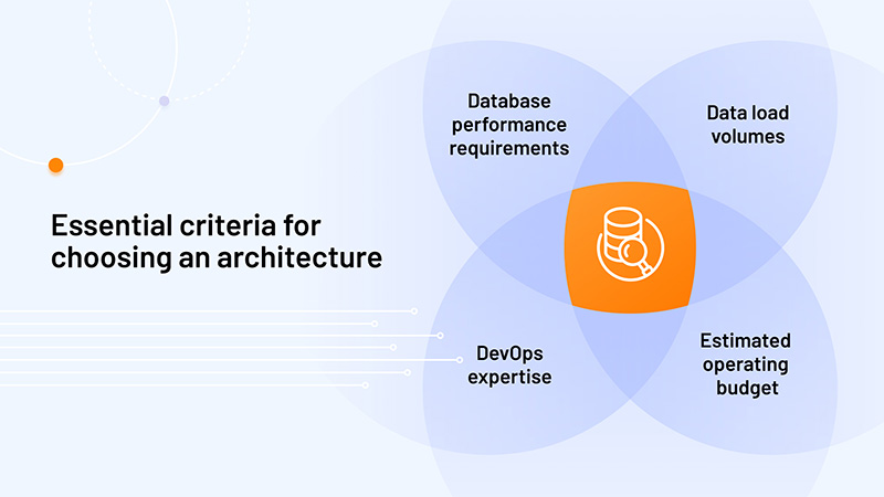 Essential-criteria-for-choosing-an-architecture