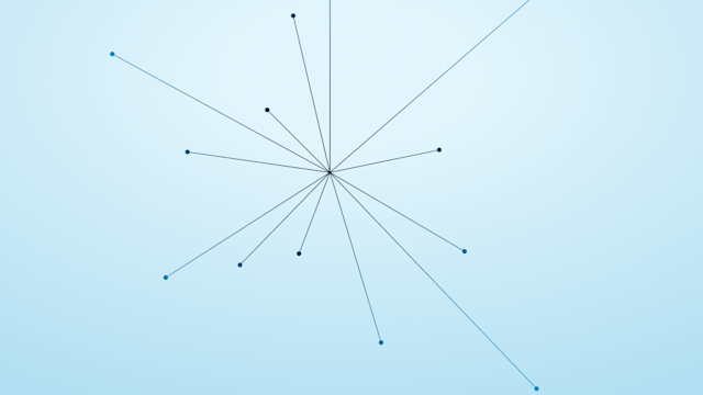 understanding-database-sharding-for-scalable-systems-ftd