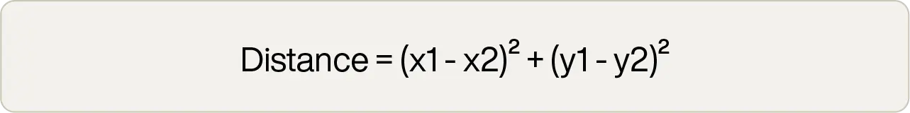 making-sense-of-vectors-why-theyre-the-key-to-smarter-ai-searches-distance-formula-2