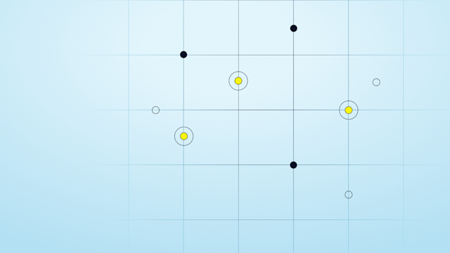 what-is-attribution-modeling-ftd
