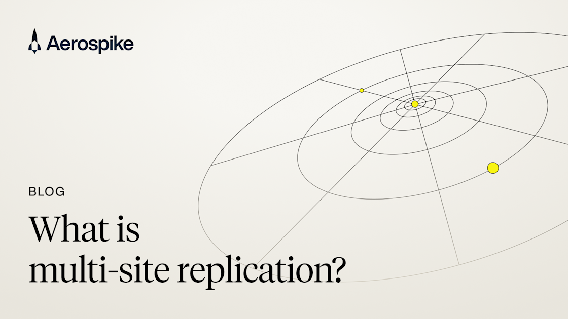 Multi-Site Replication: A Strategic Approach to Data Consistency ...