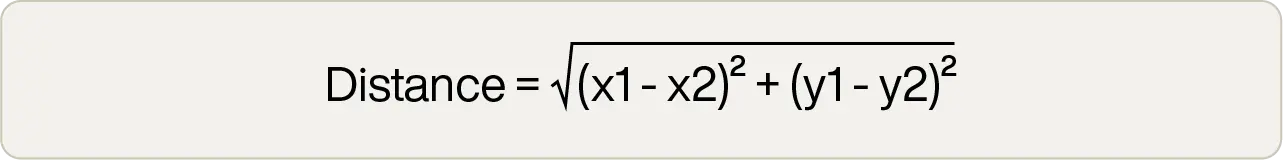 making-sense-of-vectors-why-theyre-the-key-to-smarter-ai-searches-distance-formula-1