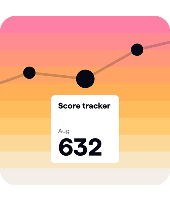 An example of how a customer's score tracker is displayed in their Checkmyfile account. A line graph is shown rising upwards against a gradient of the Checkmyfile brand colours, ranging from off-white through yellow and orange to pink. A credit score of '632' is displayed on a white box below the line graph.
