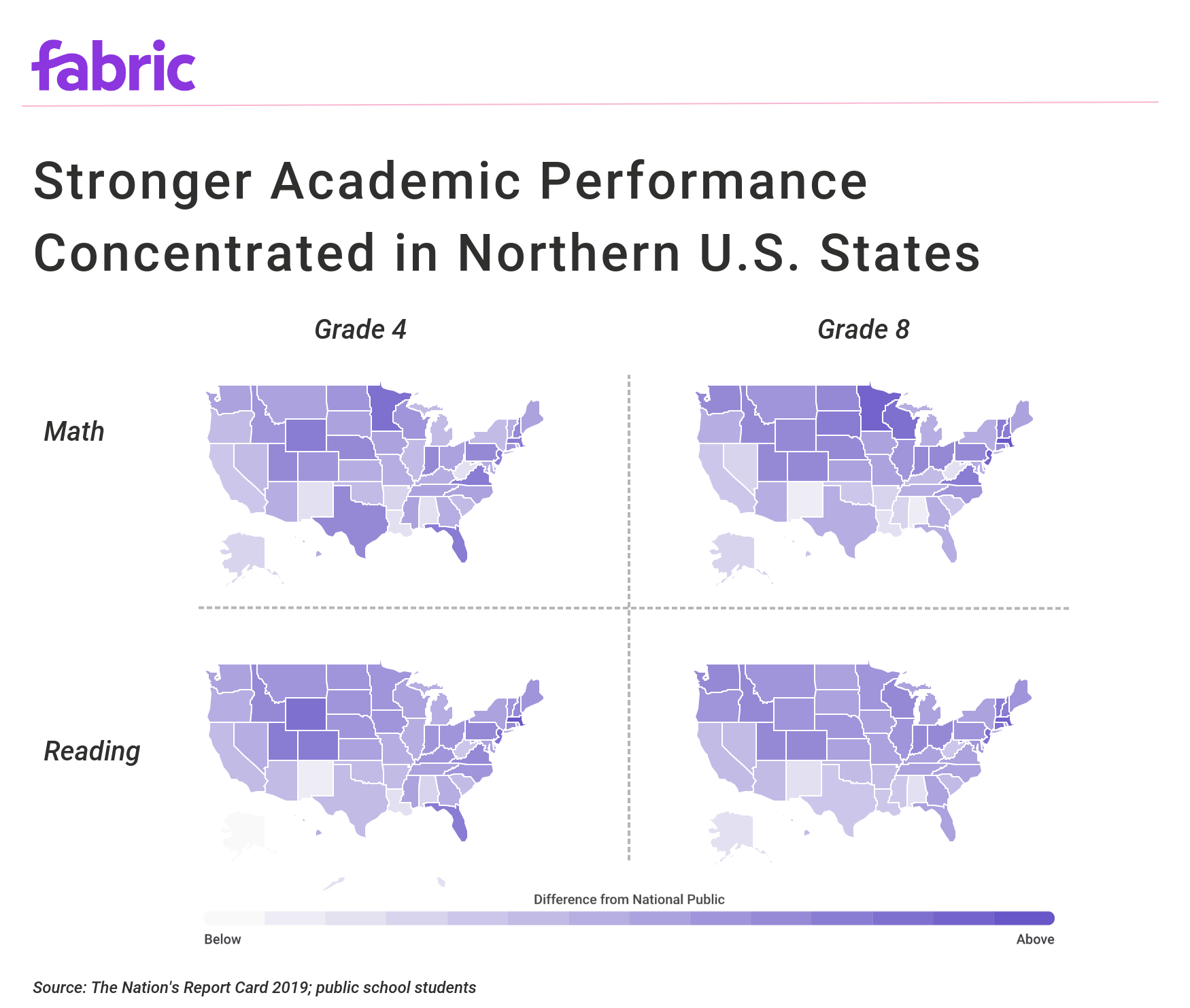 Maps showing higher NAEP scores in northern states