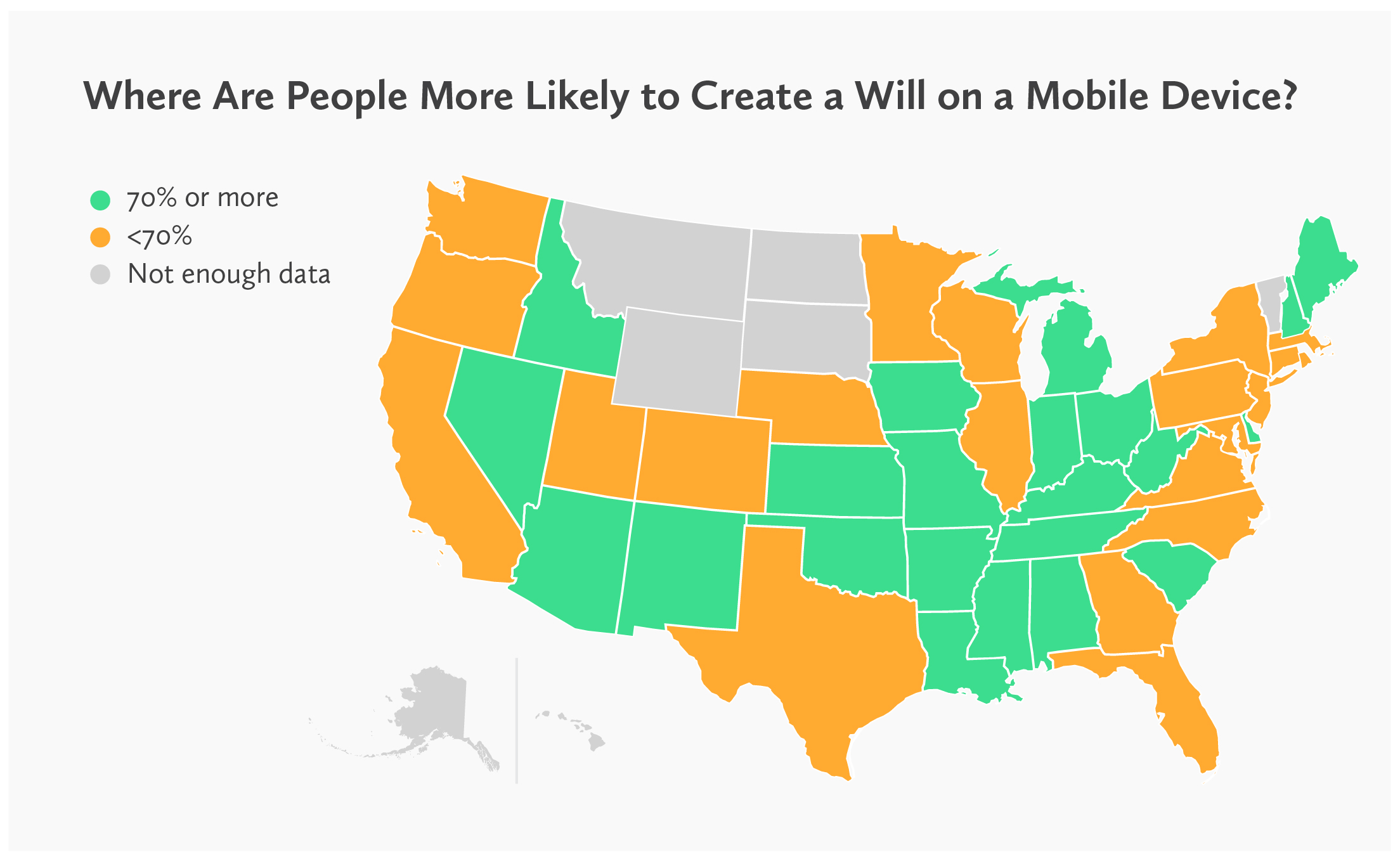 map - in which states are people most likely to write a will on a mobile device?