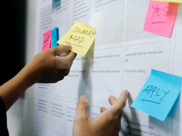 White board with post-it notes illustrating experience design work
