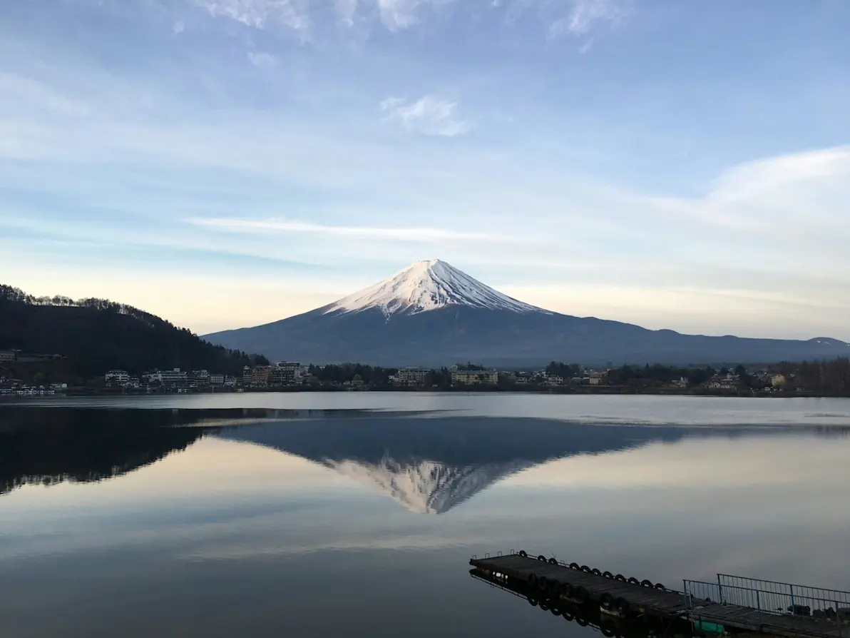 Mount Fuji View- featured Image