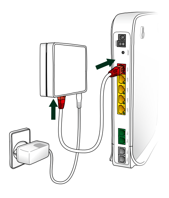 Installér KAON 3420 modem via fiber