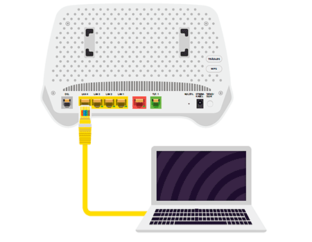 akse budget stimulere Opsætning af dit Sagem Fast 5353 modem