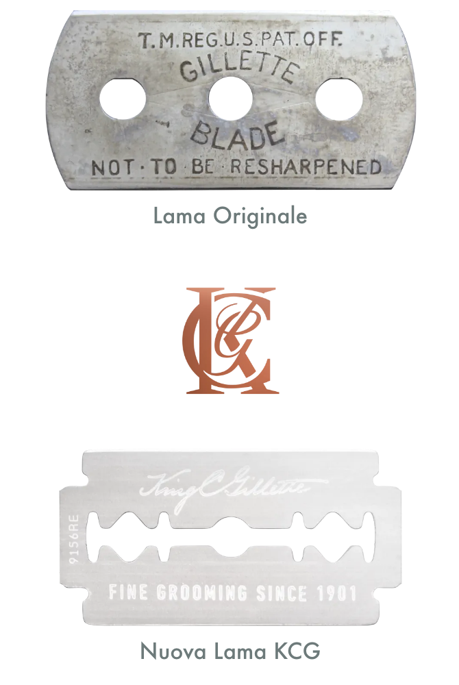 Alcuni dei principi di design originali di King C Gillette sono ancora lì