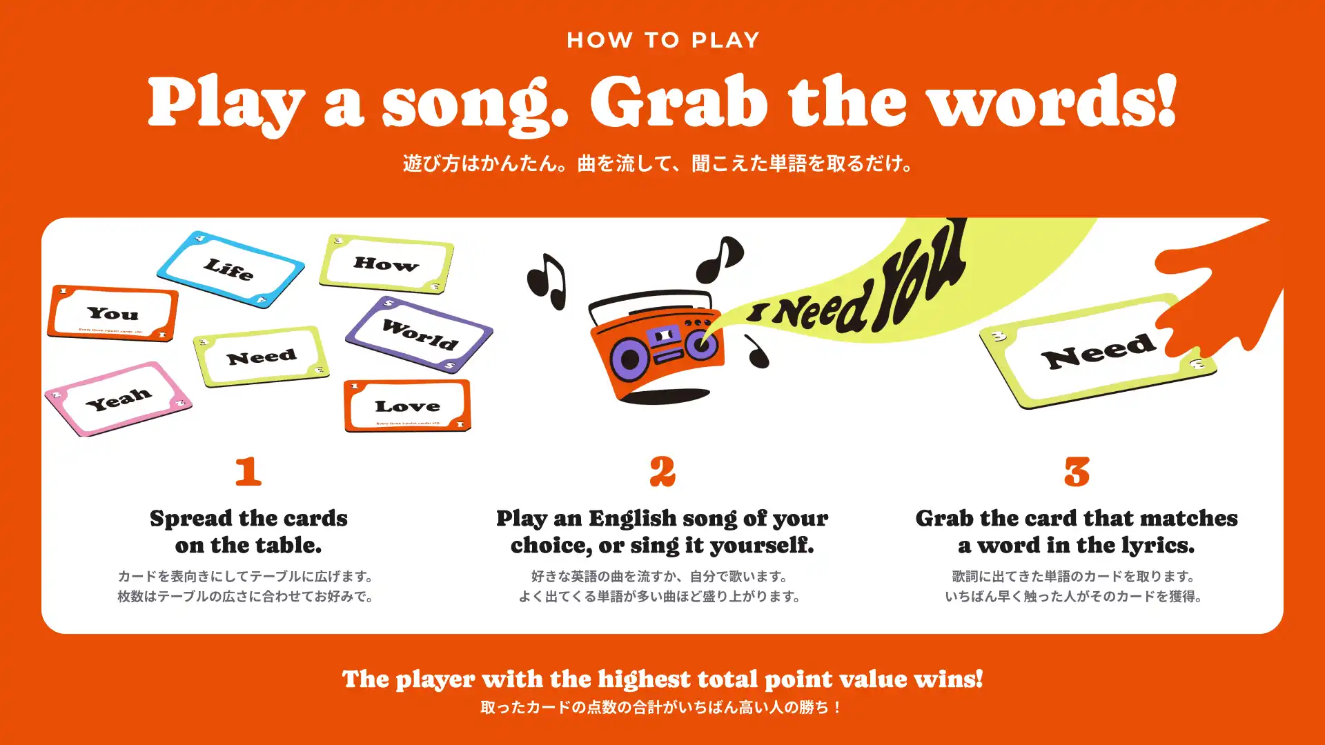 狩歌 English Edition 遊び方