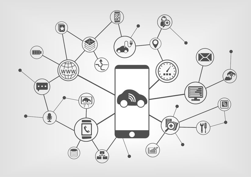 Mobility connected
