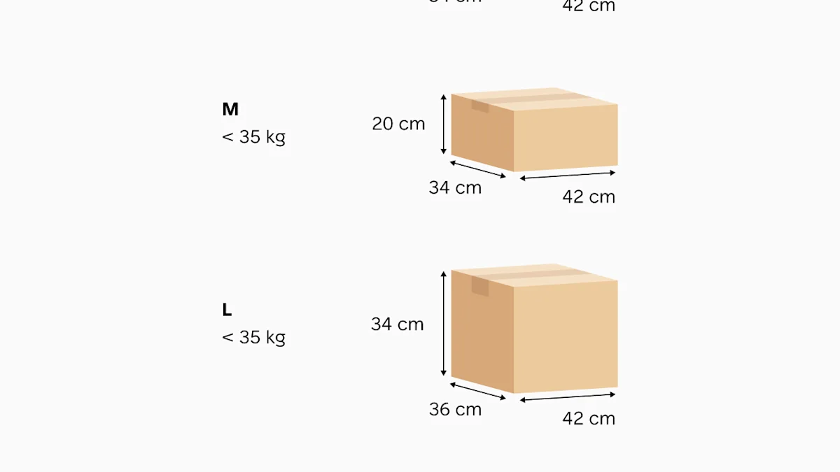Inpost Large Parcel Size Instructions for sending parcels | SmartPosti Lithuania