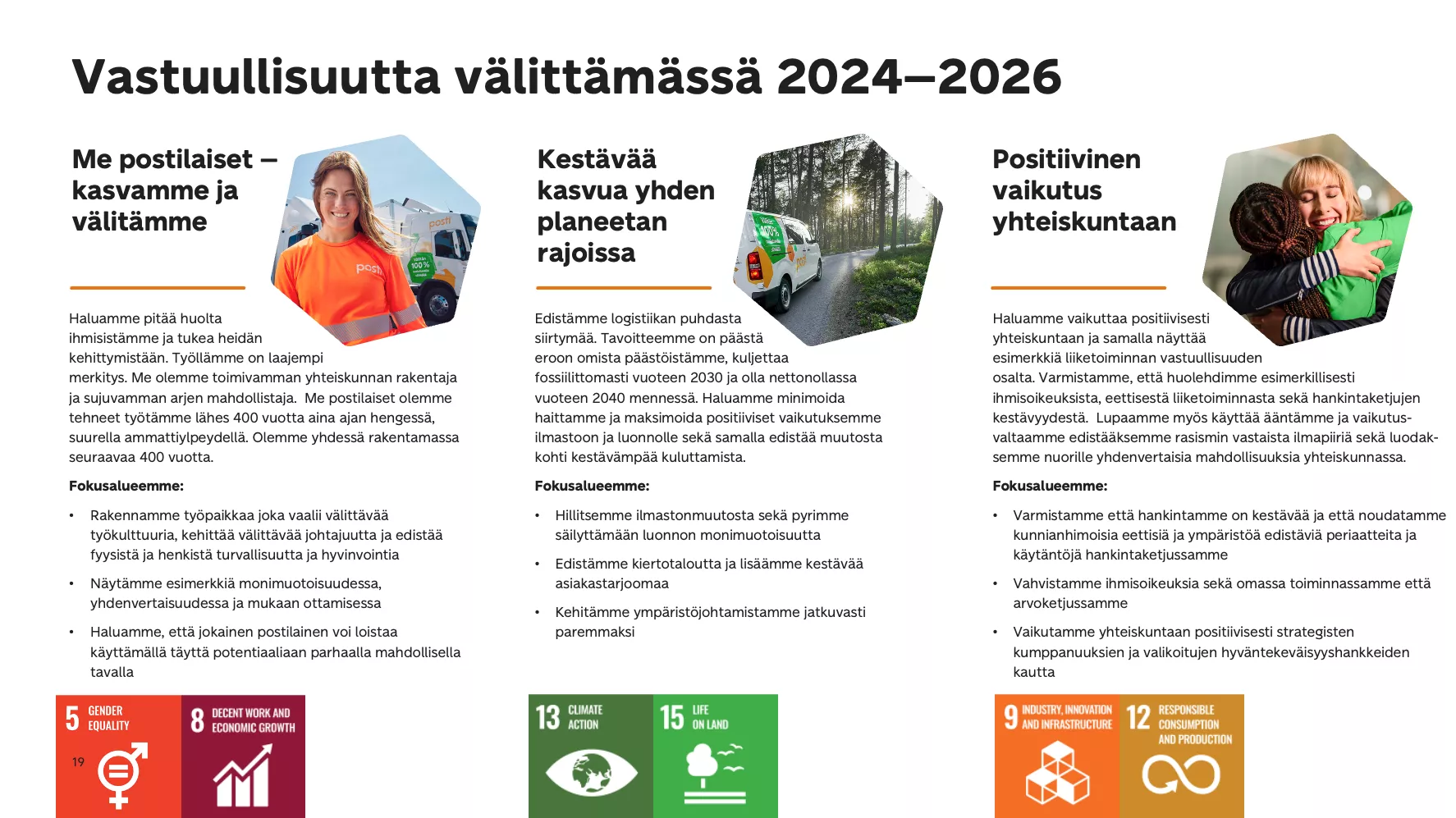 Vastuullisuutta välittämässä 2024-2026