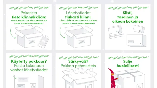 posti onepager paketin pakkaus