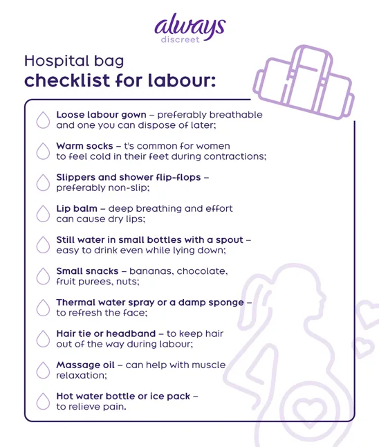 Checklist