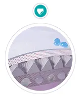 Triple Layer Core traps urine and odours
