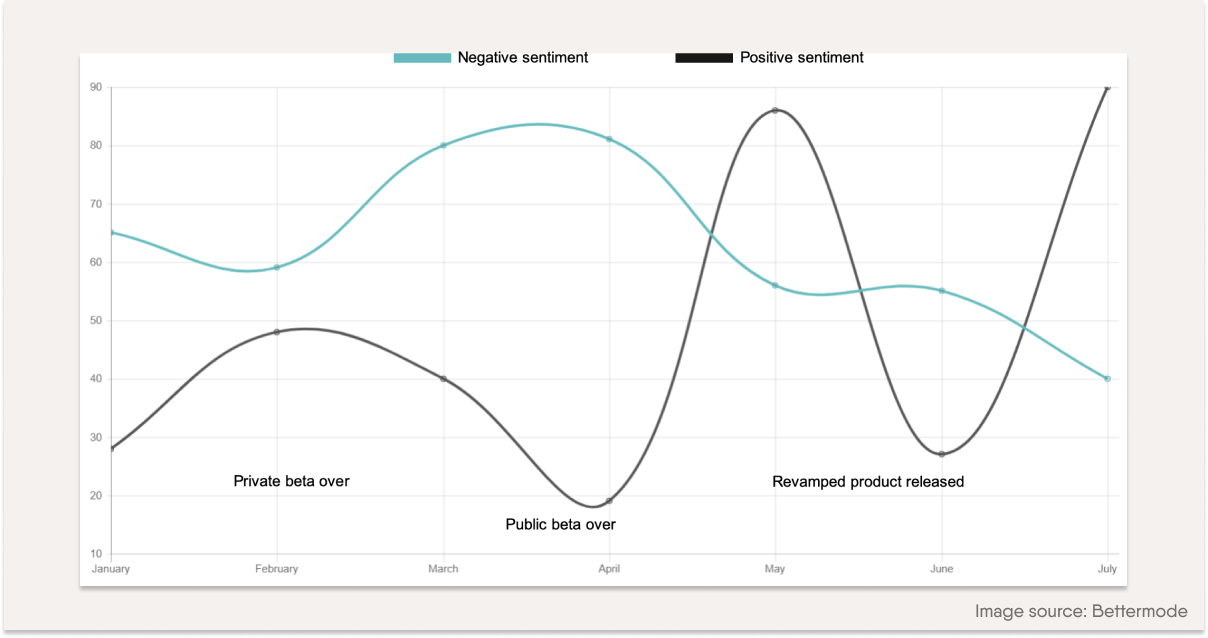 sentiment_analysis