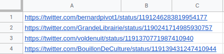 twitter post urls