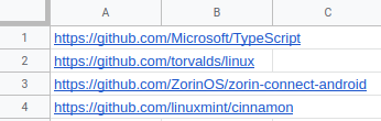 github repositories urls