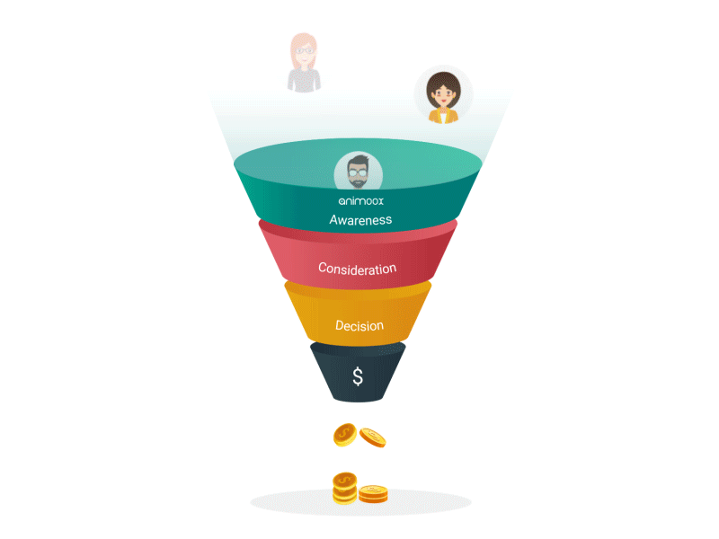 conversion_funnel