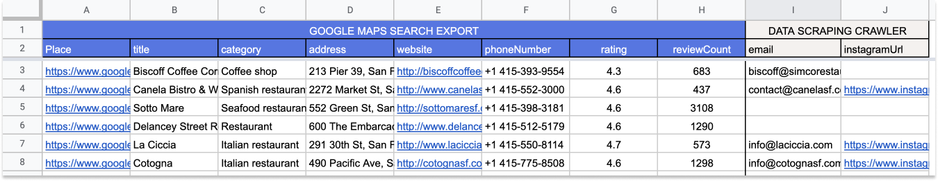 Turn a Google Maps search into a stash of prospects [Flow edition ...