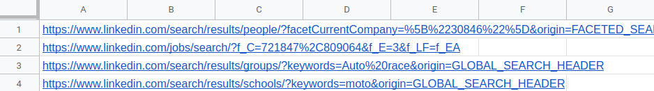linkedin searches urls