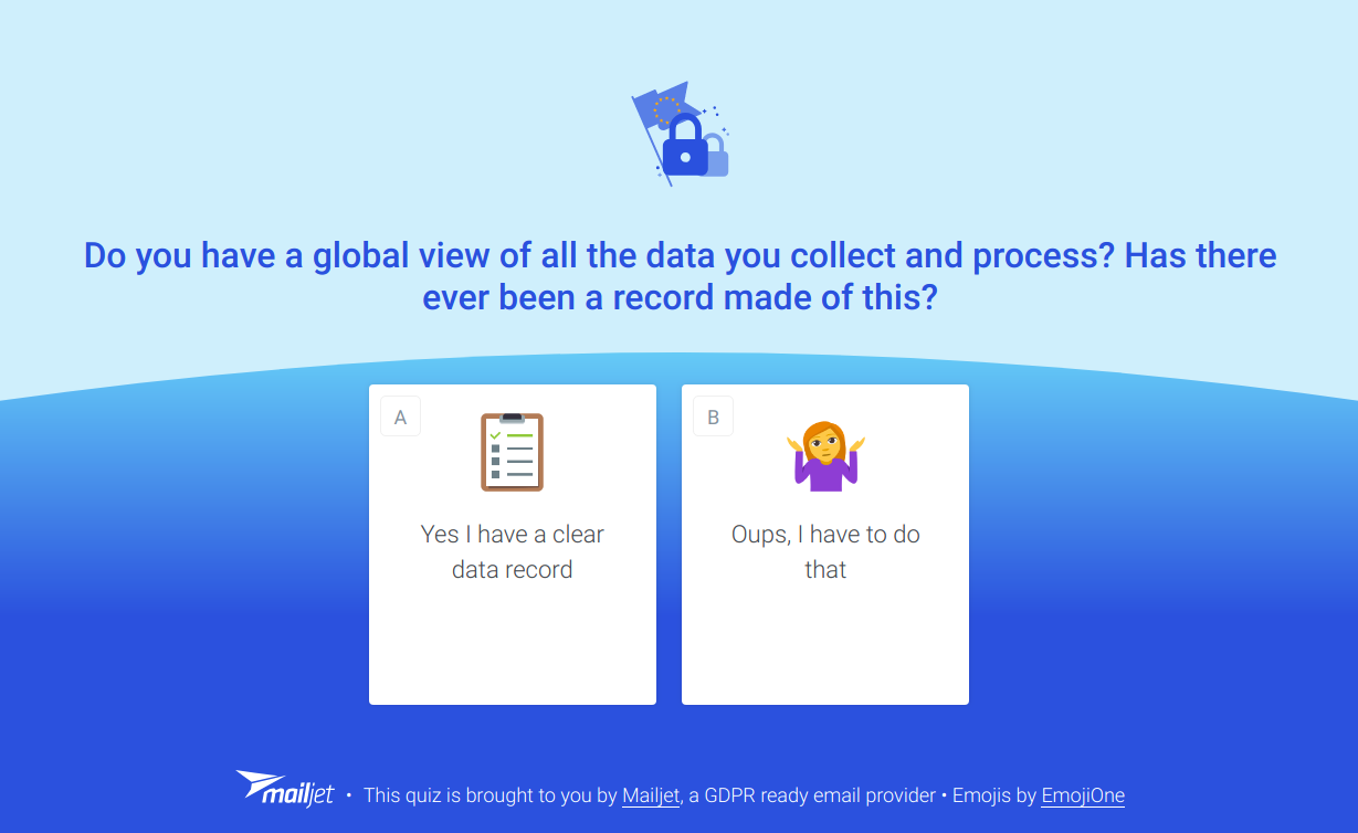 Side Project Marketing: What Is It – KIYVHO