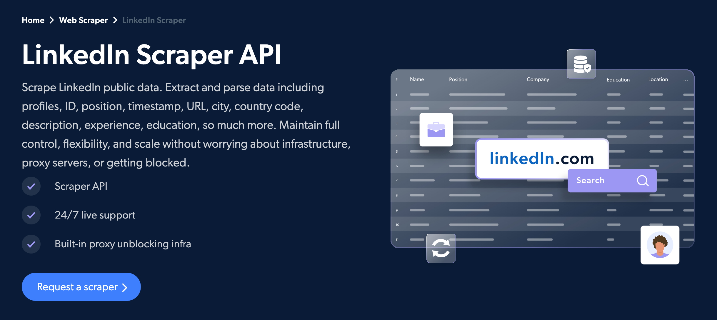 brightdata linkedin scraper