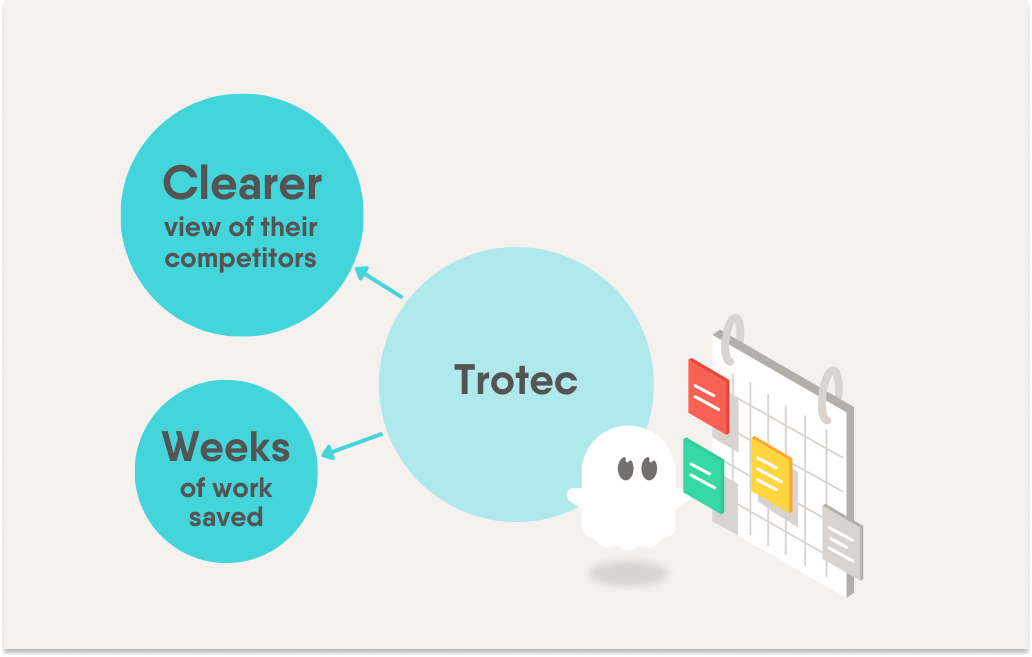 competitor_analysis_1