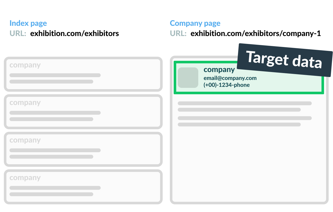 Trade_shows_article_case_1