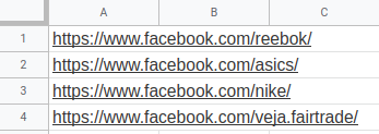 facebook pages urls