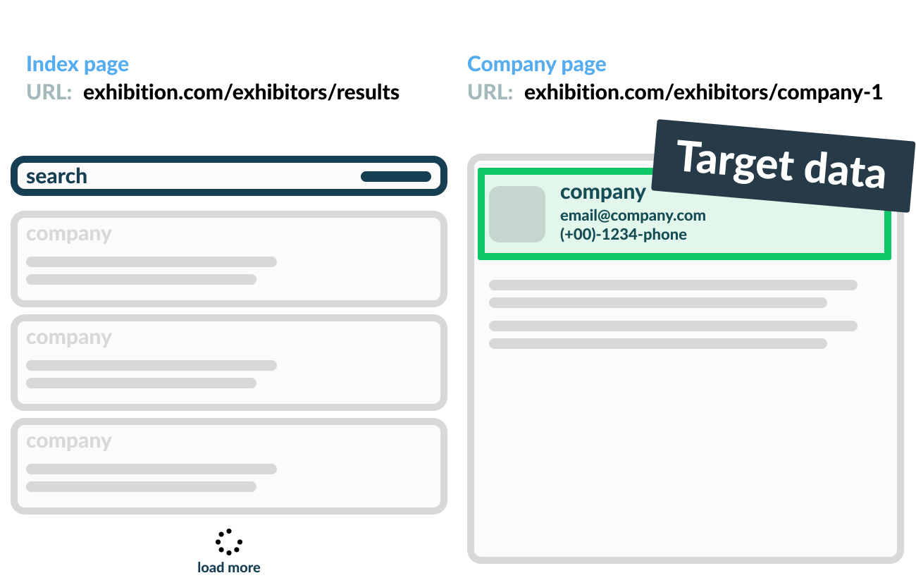 Trade_shows_article_case_3