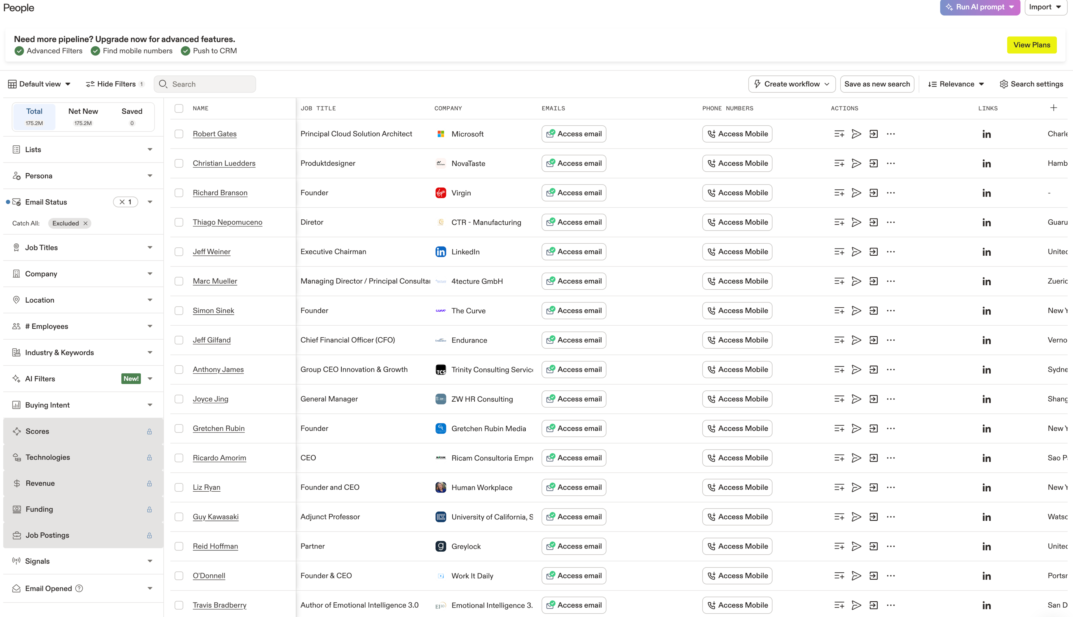 Apollo.io intent data interface showing prospect engagement signals