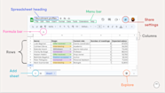 The Ultimate Google Sheets Formulas Cheat Sheet PhantomBuster