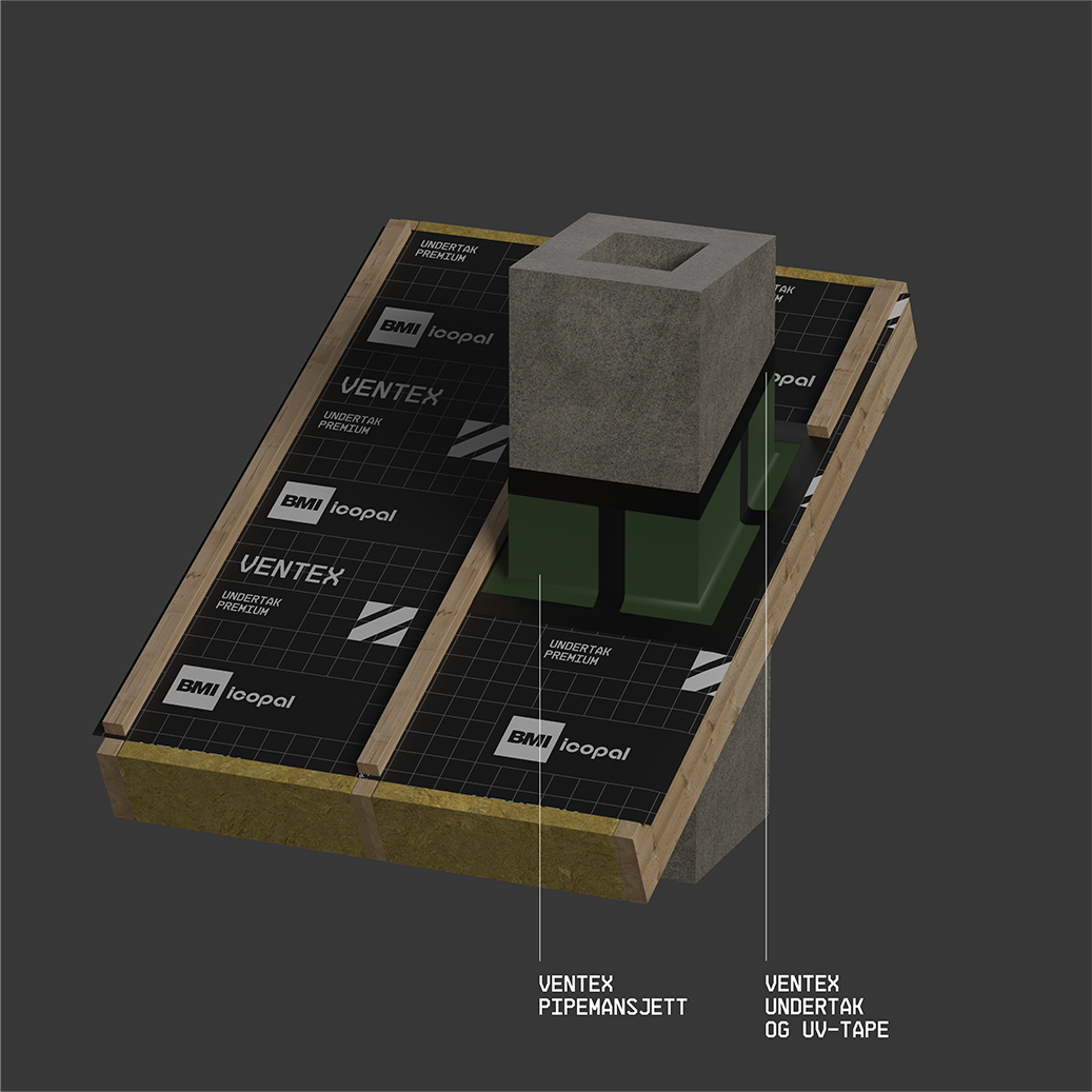 Tetting Rundt skorstein