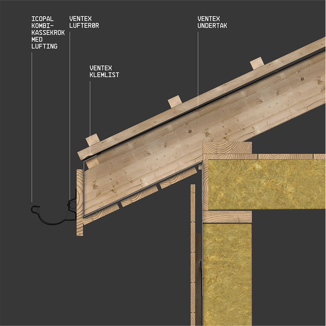 Takutstikk ved vertikalt montert undertak