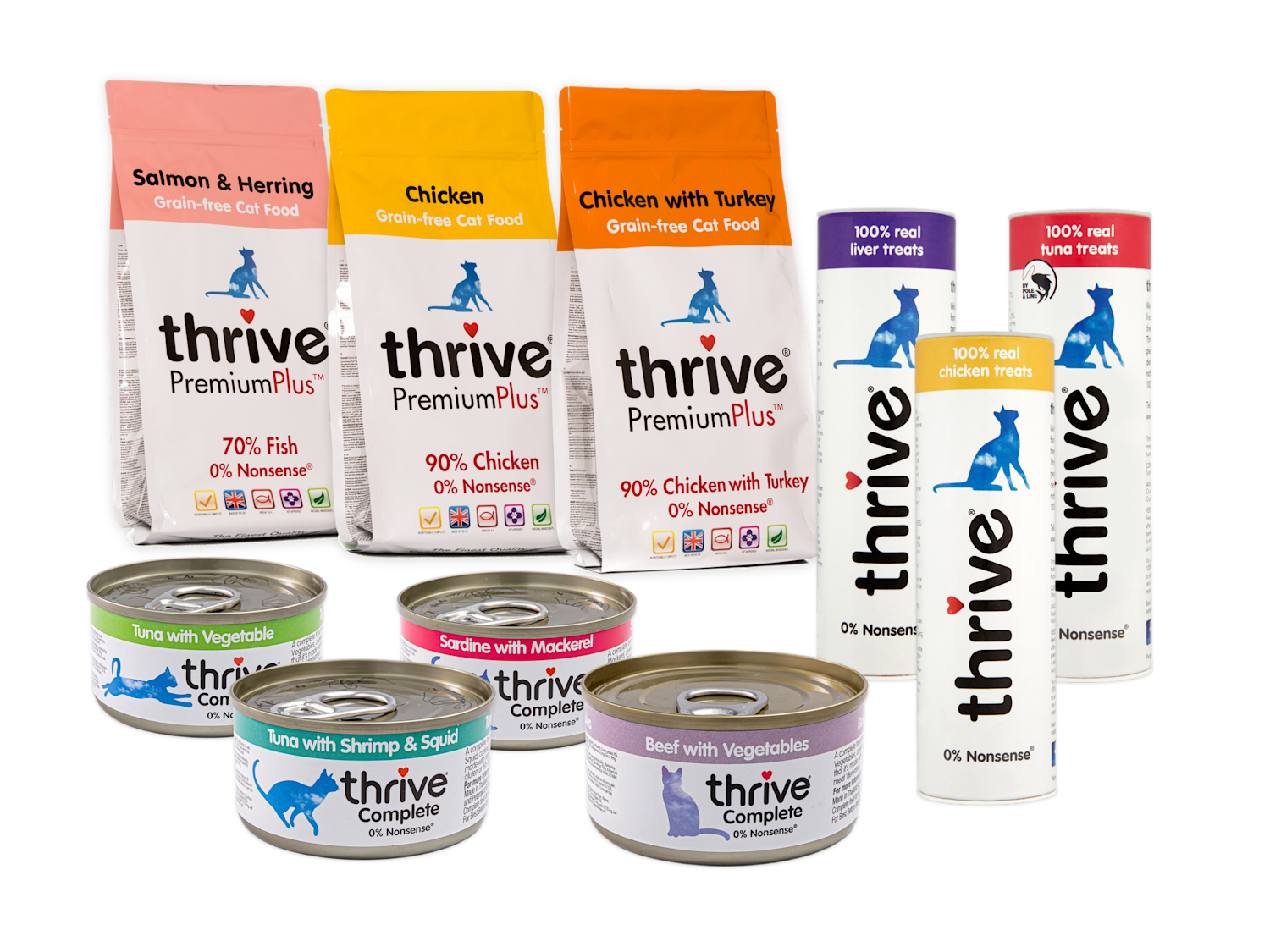 Thrive kissanruoat ja herkut
