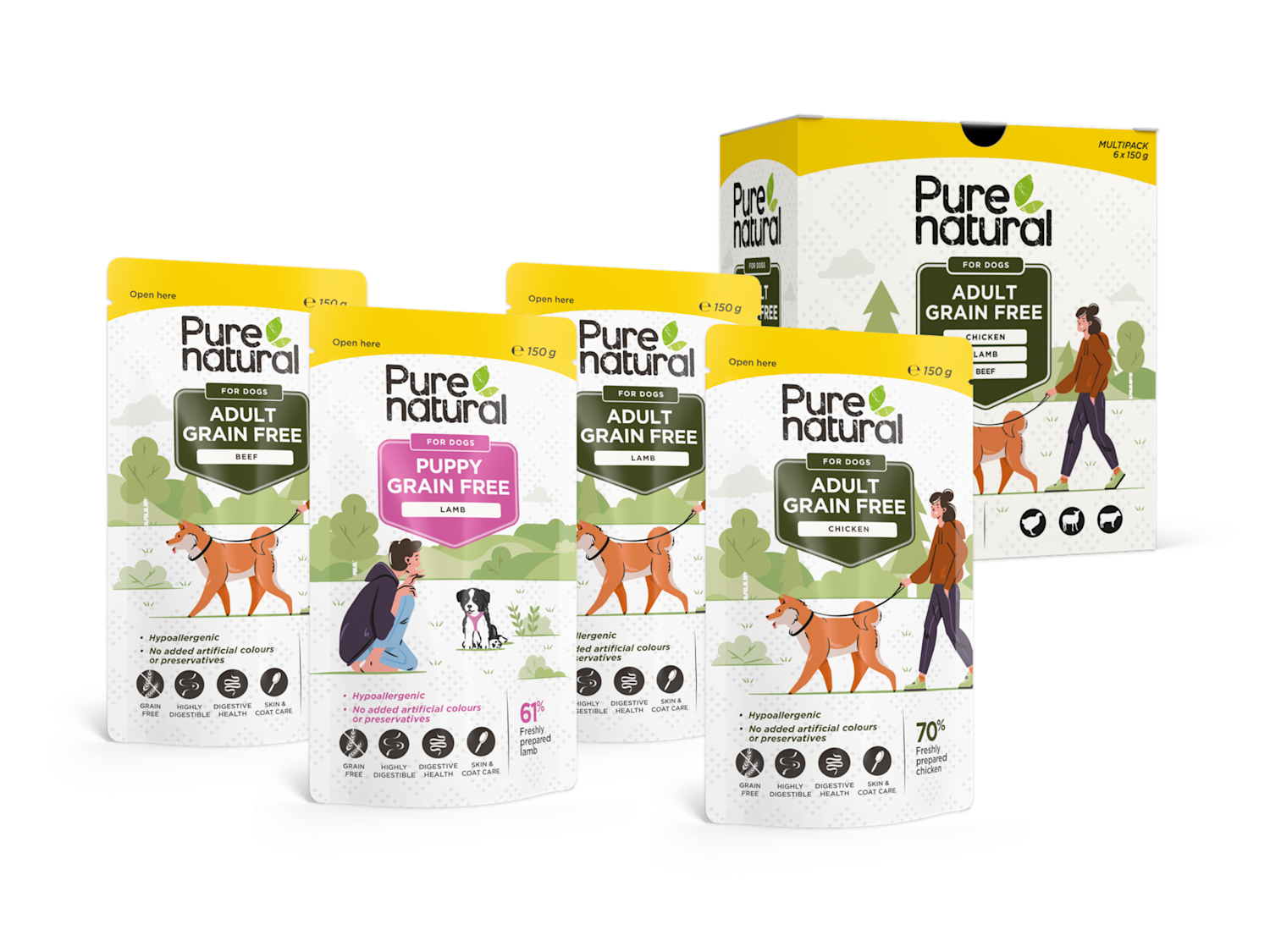 Purenatural-koiranruoat